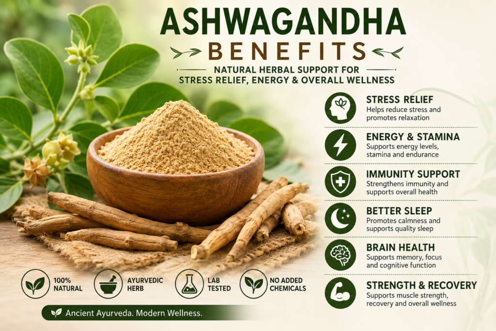 ashwagandha-benefits